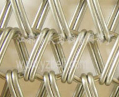 影響不銹鋼網(wǎng)帶強度的因素